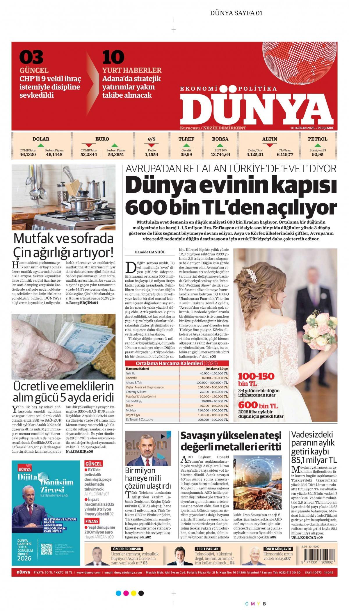 Dünya